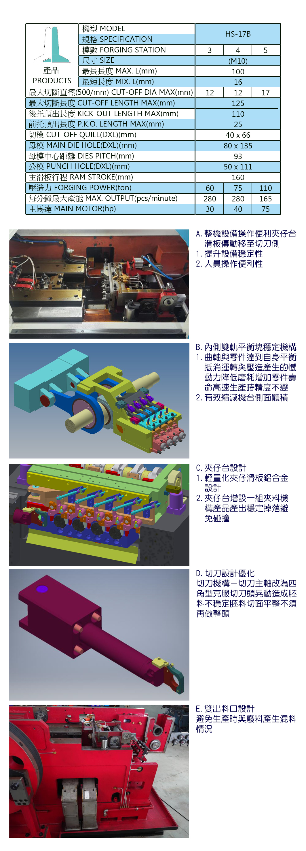 高效率螺絲成型機